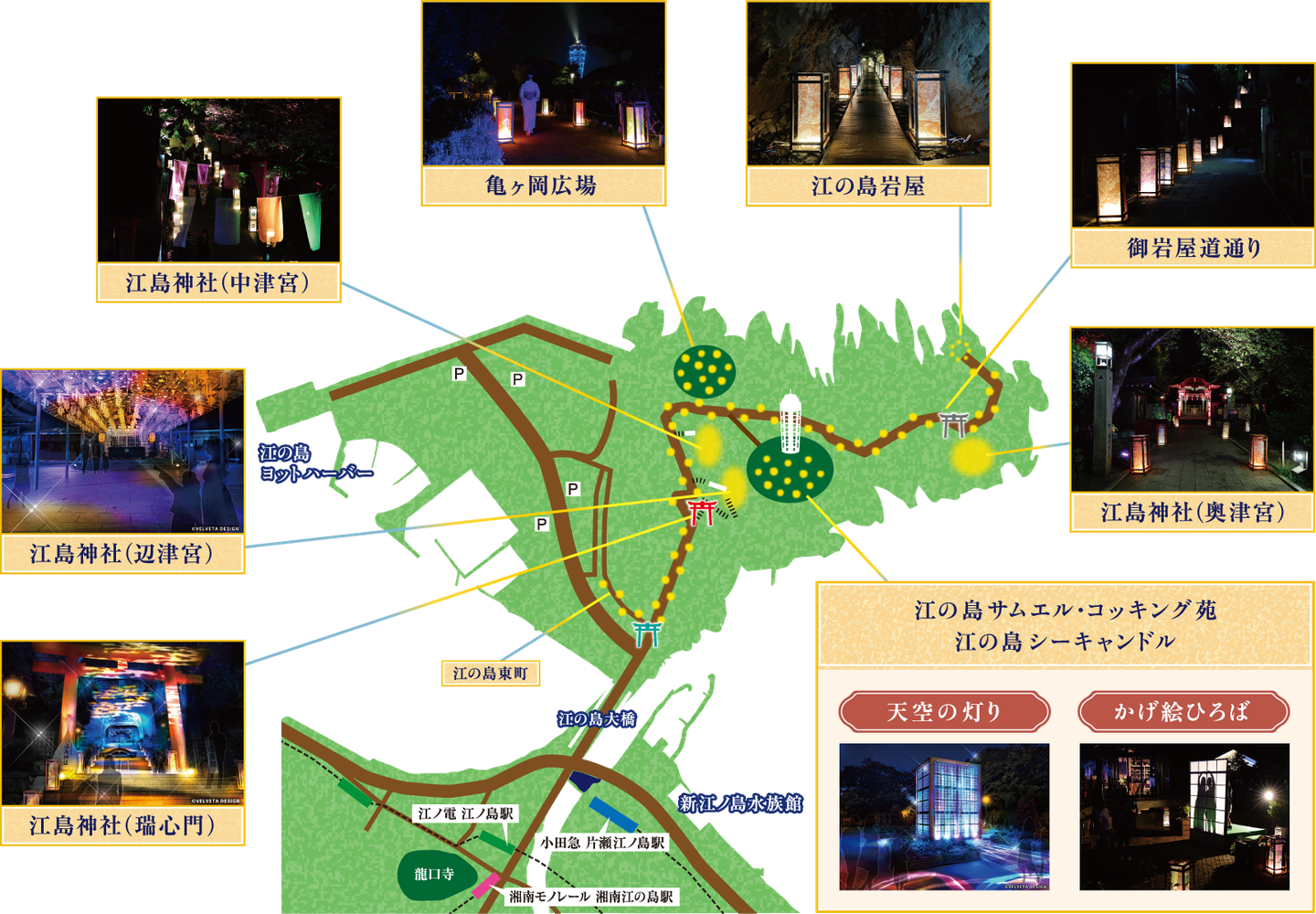 江の島灯籠会場マップ。江島神社（辺津宮・中津宮・奥津宮・瑞心門）、亀ヶ岡広場、江の島岩屋、御岩屋道通り、江の島サムエル・コッキング苑、江の島シーキャンドル、天空の灯り、かげ絵ひろばなどの各スポットを写真付きで紹介